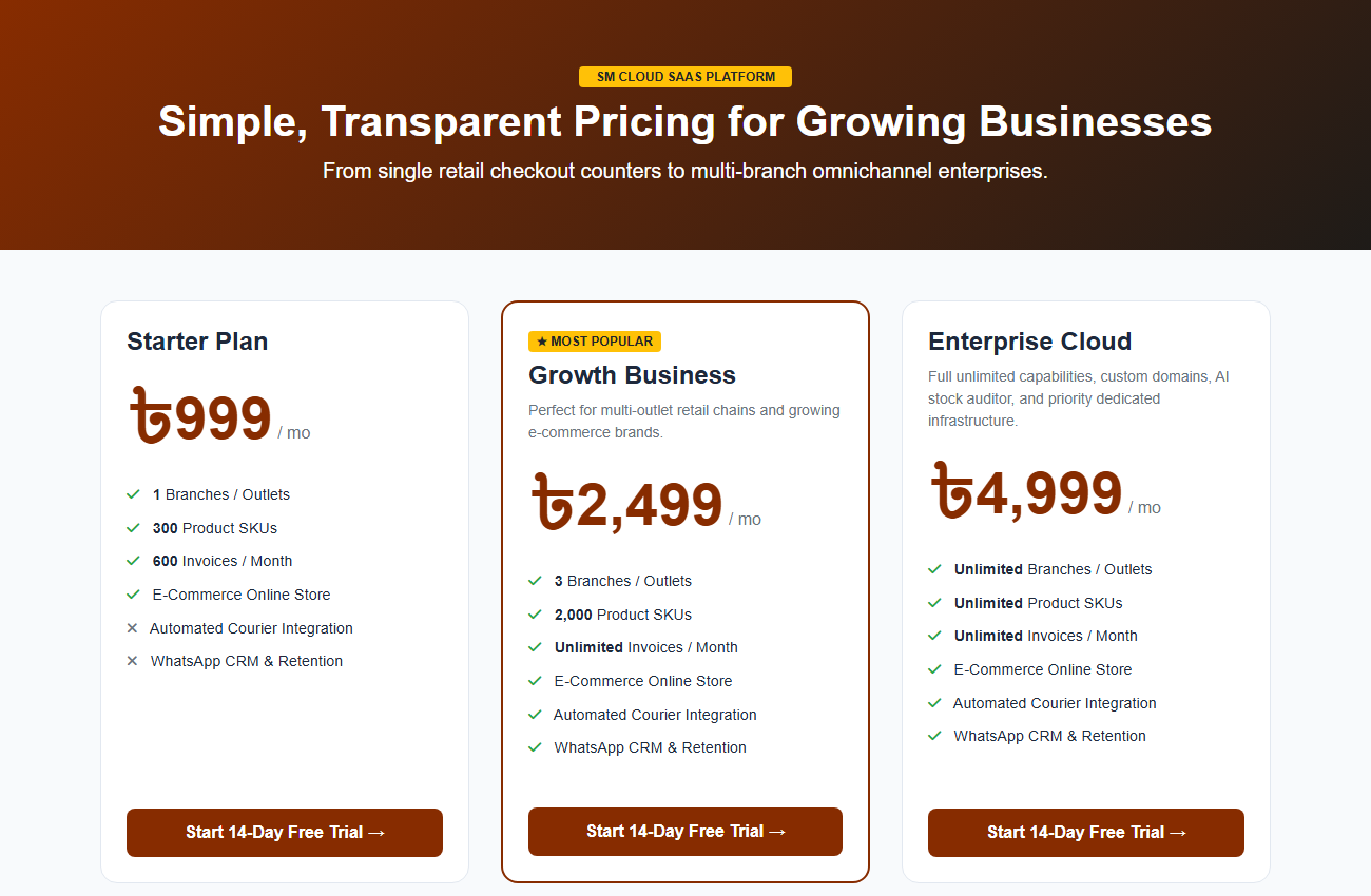 Customizable Online Store